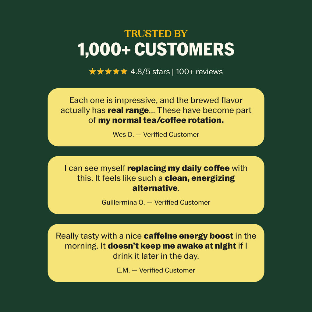 Goldholly Trusted by 1,000+ Customers social proof graphic with 4.8 out of 5 stars and three verified customer reviews praising the clean caffeine energy boost and flavor range--5