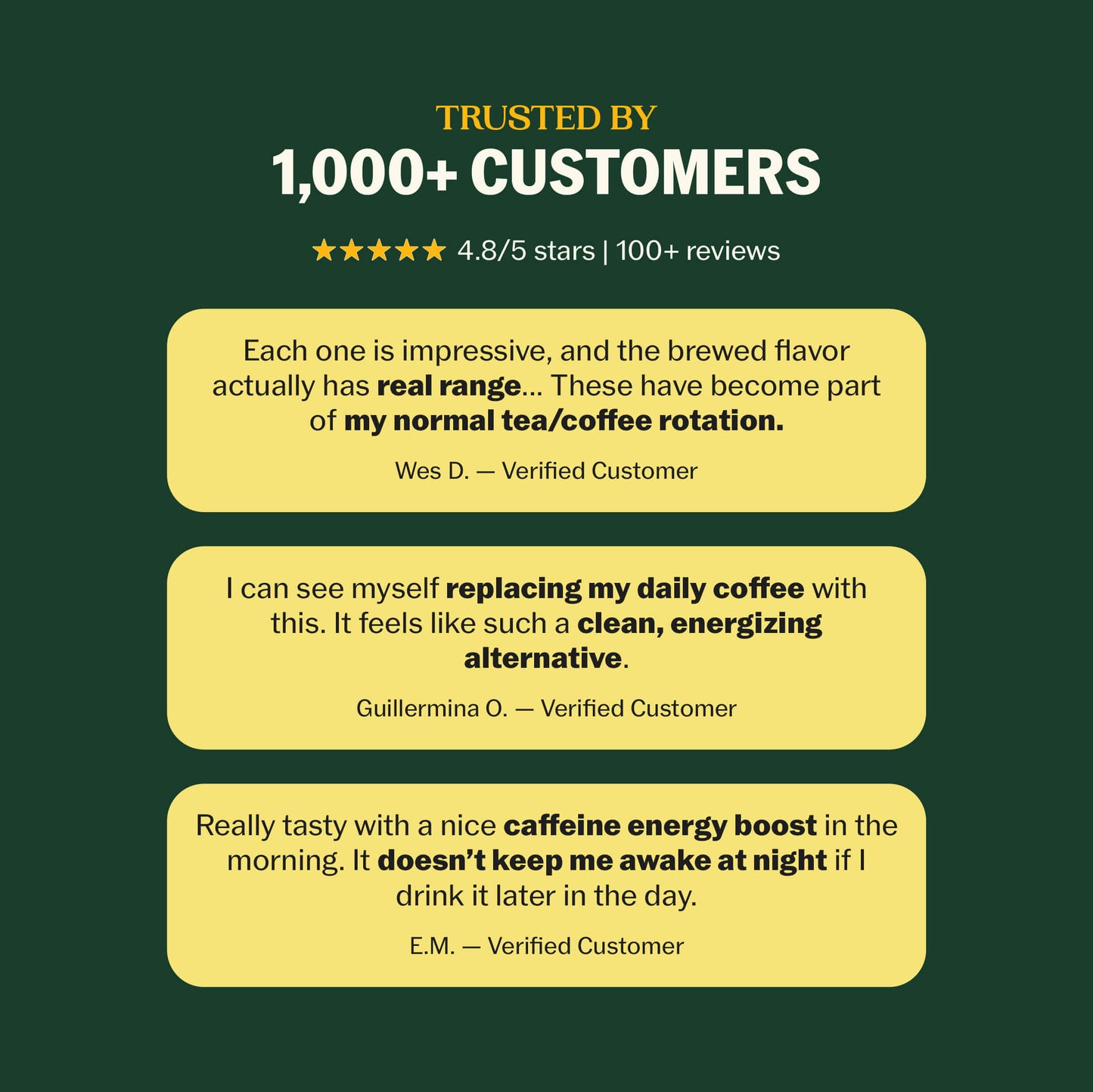 Goldholly Trusted by 1,000+ Customers social proof graphic with 4.8 out of 5 stars and three verified customer reviews praising the clean caffeine energy boost and flavor range