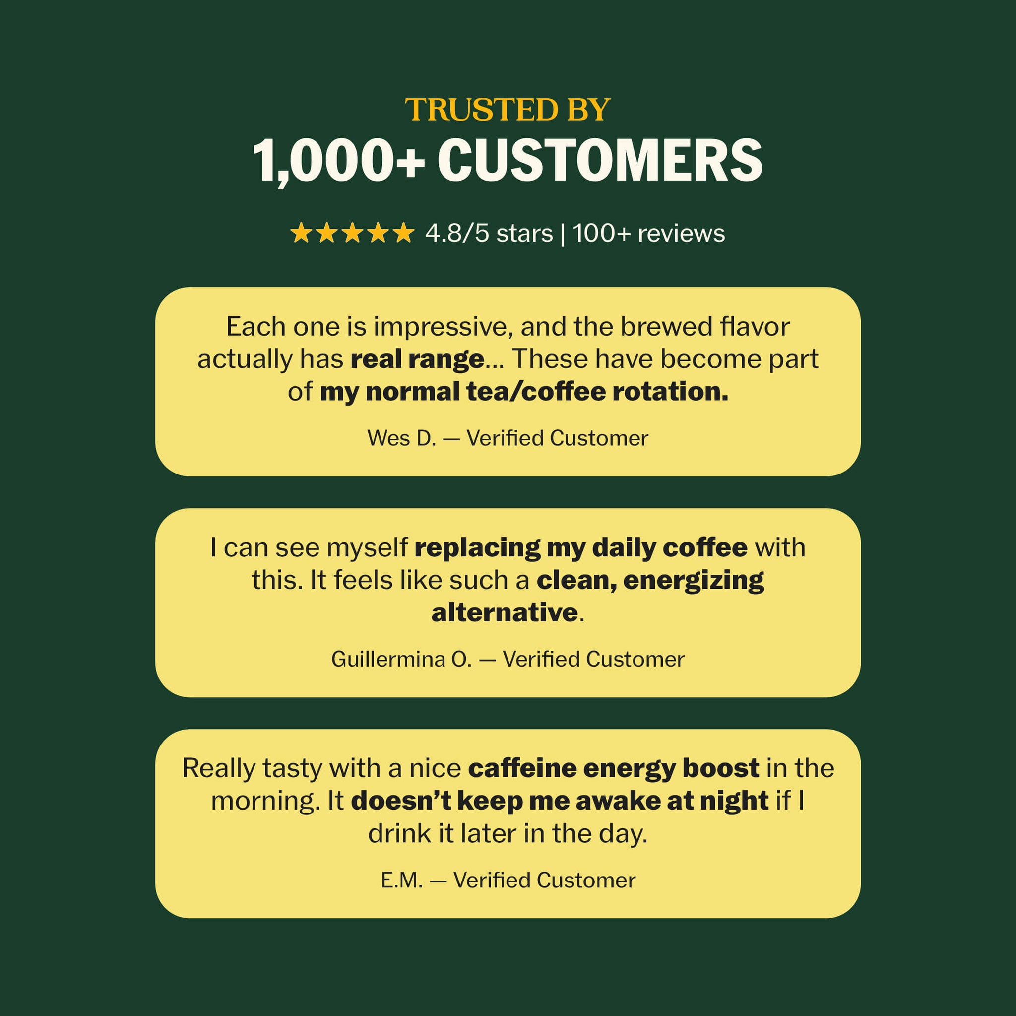Goldholly Trusted by 1,000+ Customers social proof graphic with 4.8 out of 5 stars and three verified customer reviews praising the clean caffeine energy boost and flavor range--5