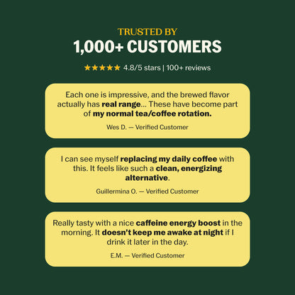 Goldholly Trusted by 1,000+ Customers social proof graphic with 4.8 out of 5 stars and three verified customer reviews praising the clean caffeine energy boost and flavor range