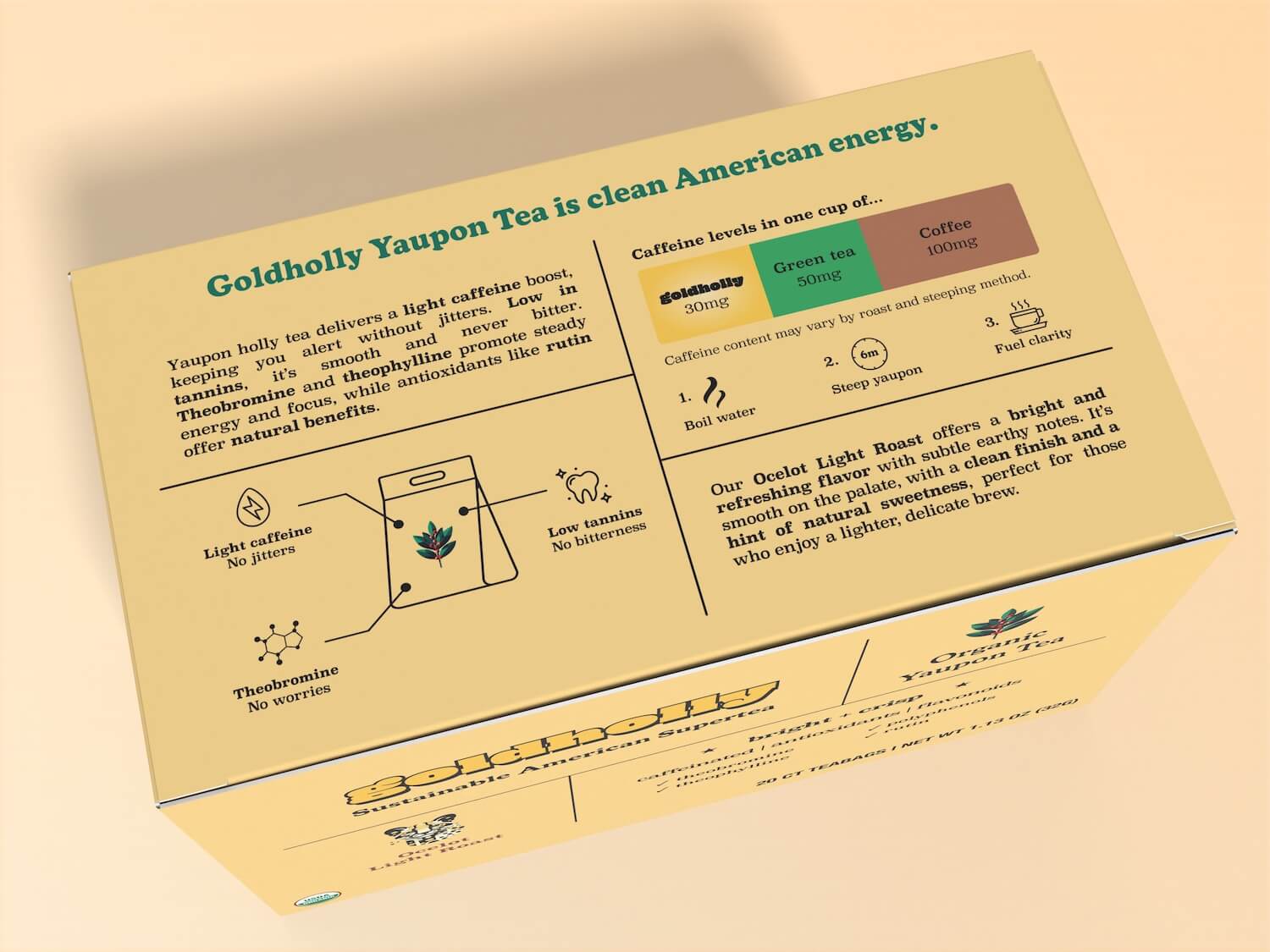 Goldholly Organic Yaupon Tea Light Roast box packaging top panel showcasing caffeine content comparison with coffee and green tea, brewing instructions, and product benefits including theobromine and low tannins. Highlights the Light Roast's bright, refreshing flavor profile with natural sweetness, displayed with informative icons on a yellow background.