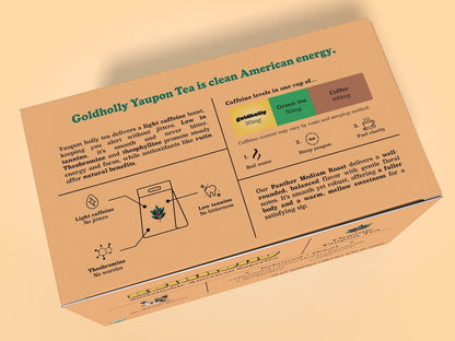 Goldholly Organic Yaupon Tea Medium Roast box packaging top panel showcasing caffeine content comparison with coffee and green tea, brewing instructions, and product benefits including theobromine and low tannins. Highlights the Medium Roast's well-rounded, balanced flavor profile with warm, mellow sweetness, displayed with informative icons on a yellow background.